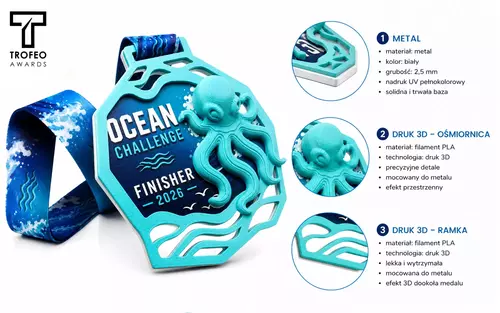 Zdjęcie produktu Medal OCEAN CHALLENGE 2