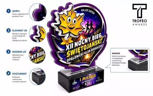 Zdjęcie produktu Statuetka BIEG ŚWIĘTOJAŃSKI OPALENICA 2